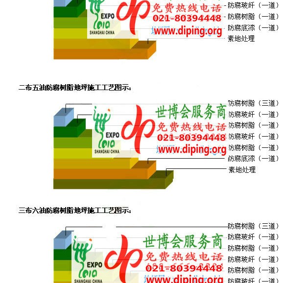 莆田防腐树脂地坪(含玻纤布),防腐蚀地坪，环氧防腐玻纤布地坪产品图2