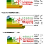 莆田不饱和树脂地坪，不饱和树脂防腐地坪,防腐蚀地坪施工厂家-缩略图2