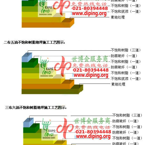 莆田不饱和树脂地坪，不饱和树脂防腐地坪,防腐蚀地坪施工厂家产品图2