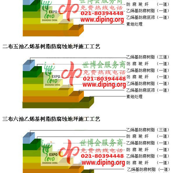 莆田乙烯基防腐蚀地坪,乙烯基酯地坪,乙烯基酯防腐蚀地坪,乙烯基重防腐蚀地坪,乙烯基重防腐地坪,乙烯基重防腐自流平地坪产品图2